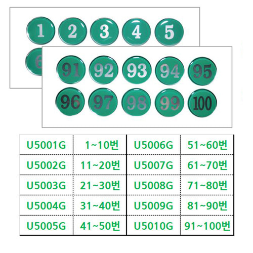 유니온 원형숫자판(녹색/41~50)35mm(에폭시)U5005G
