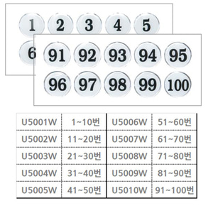 유니온 원형숫자판(백색/11~20)35mm(에폭시)U5002W